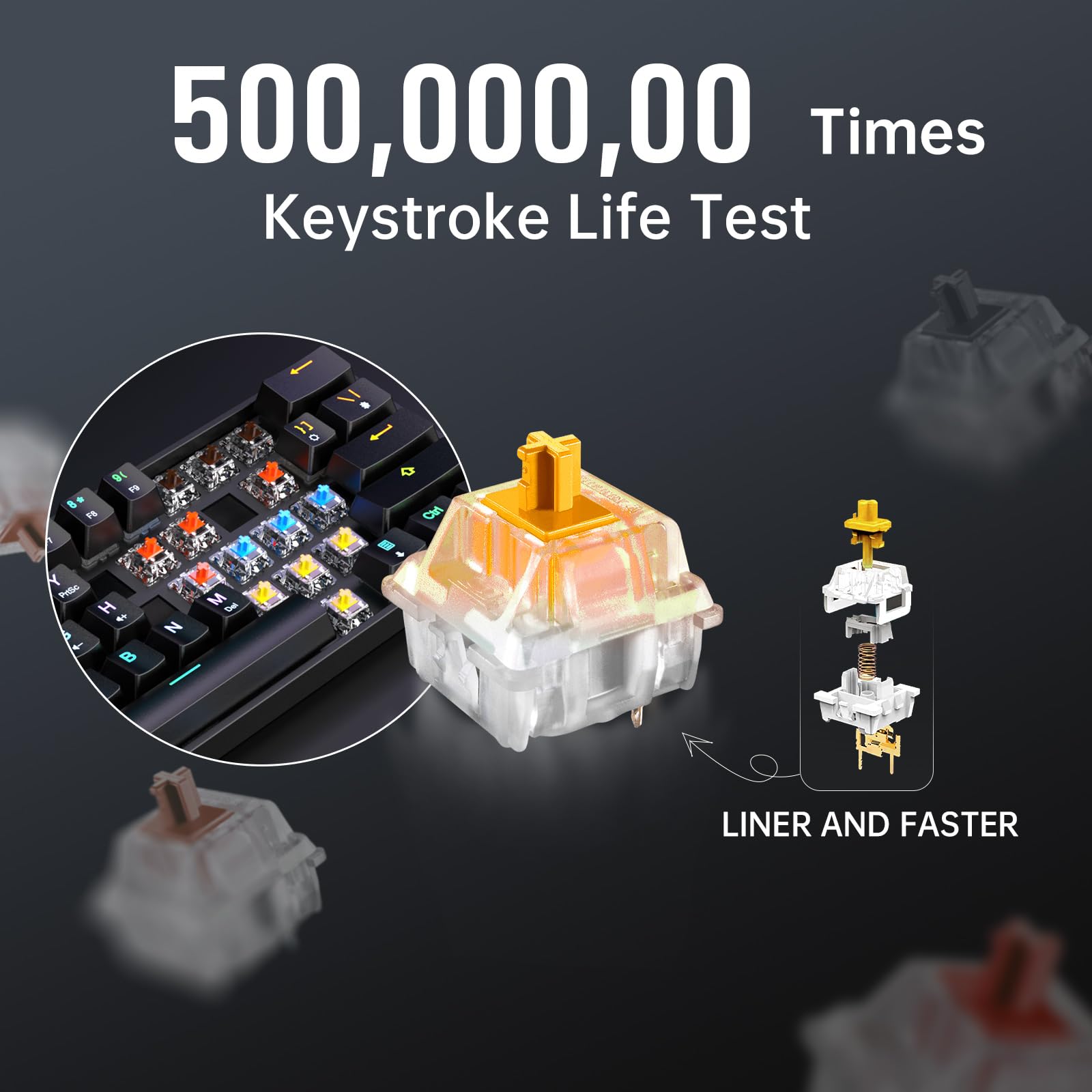 targeal 60% Mechanical Gaming Keyboard - 61 Keys Yellow Switch Quiet Office Computer Keyboard - Multi Color RGB Rainbow Led Backlit - Programmable - View 2 of 9