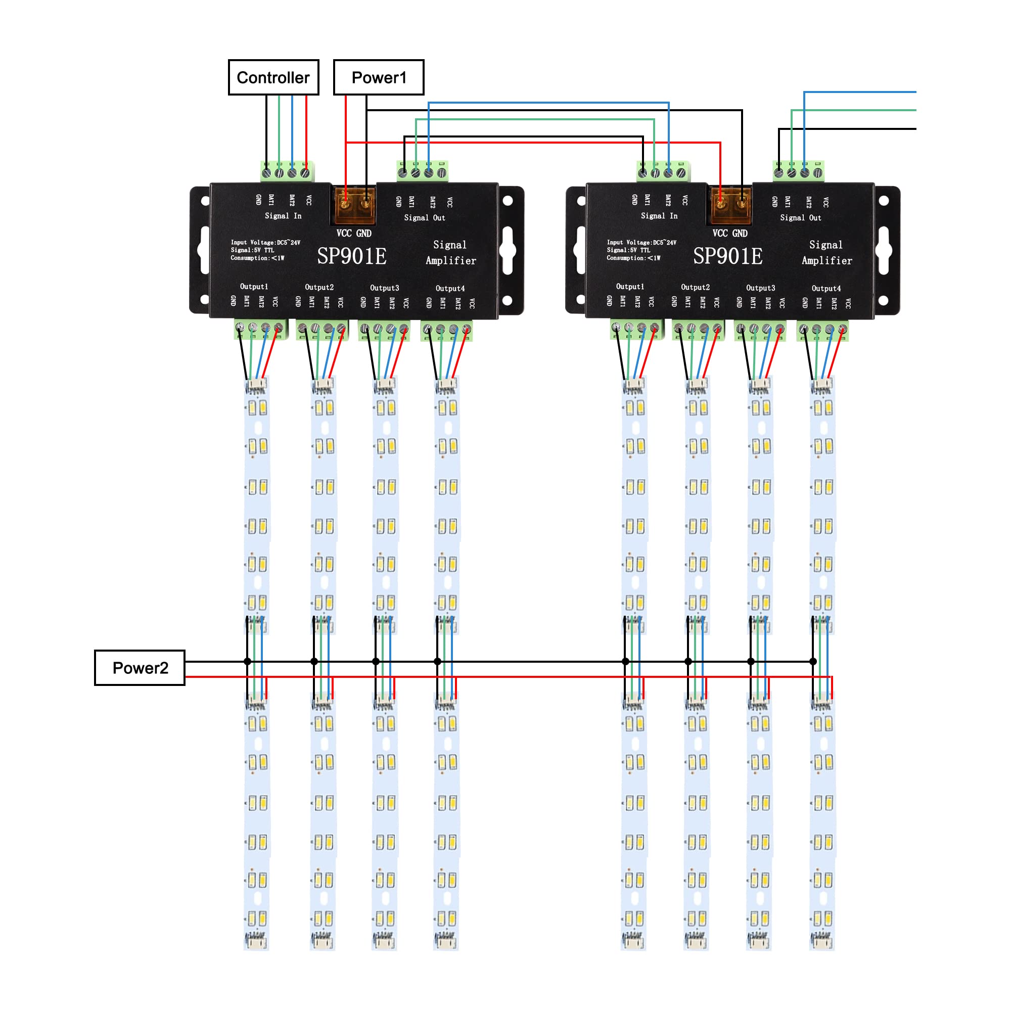MEIRIYFA MEIRIYFA SP901E LED Pixel Strip Amplifier Controller for WS2812B WS2811 SK6812 RGB LED Lights DC 5V-24V Signal Data Repeater - View 3 of 7