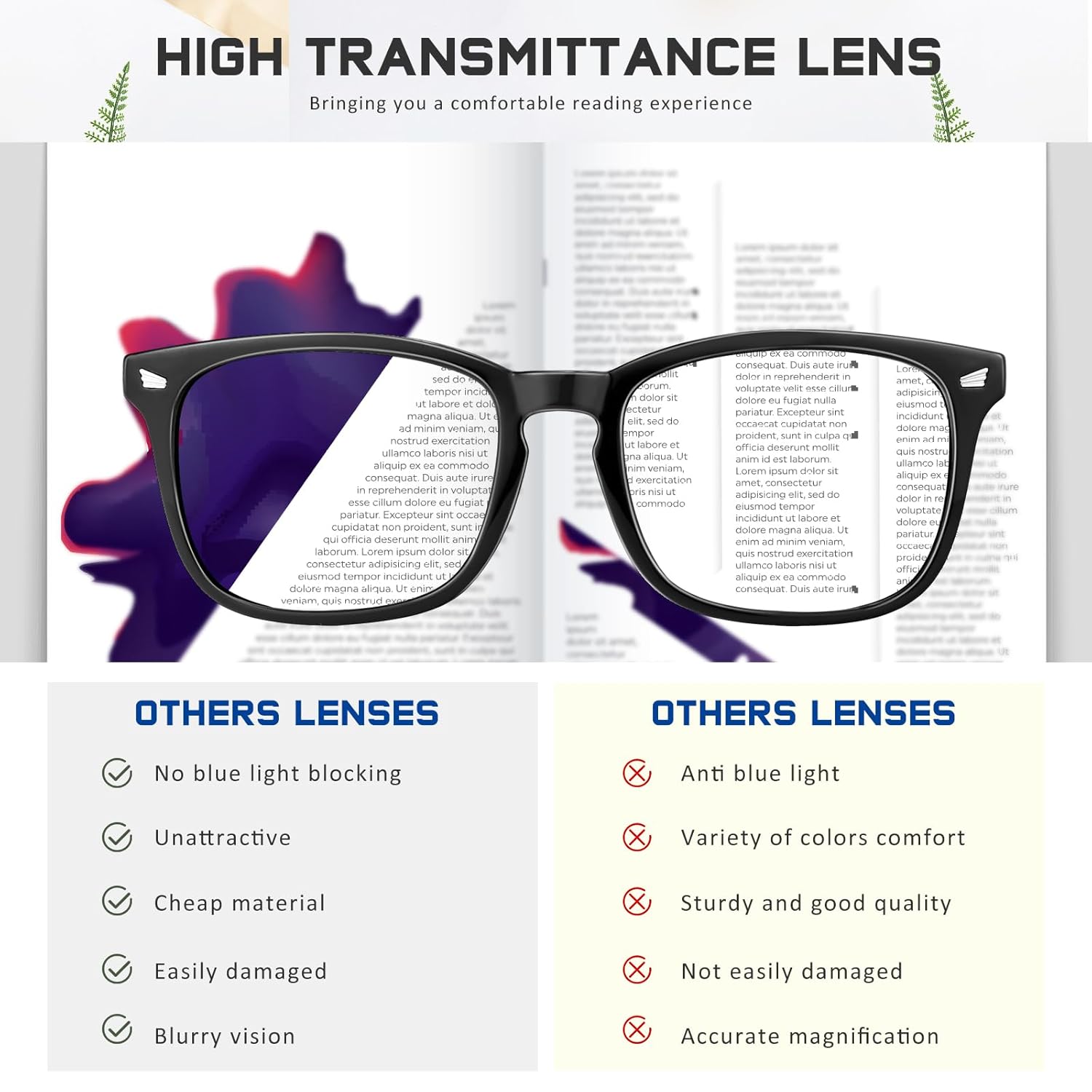 AIMISUV AIMISUV 5 Pack Reading Glasses for Men and Women Blue Light Blocking Multicolor 1.5x UV Protection - View 3 of 5