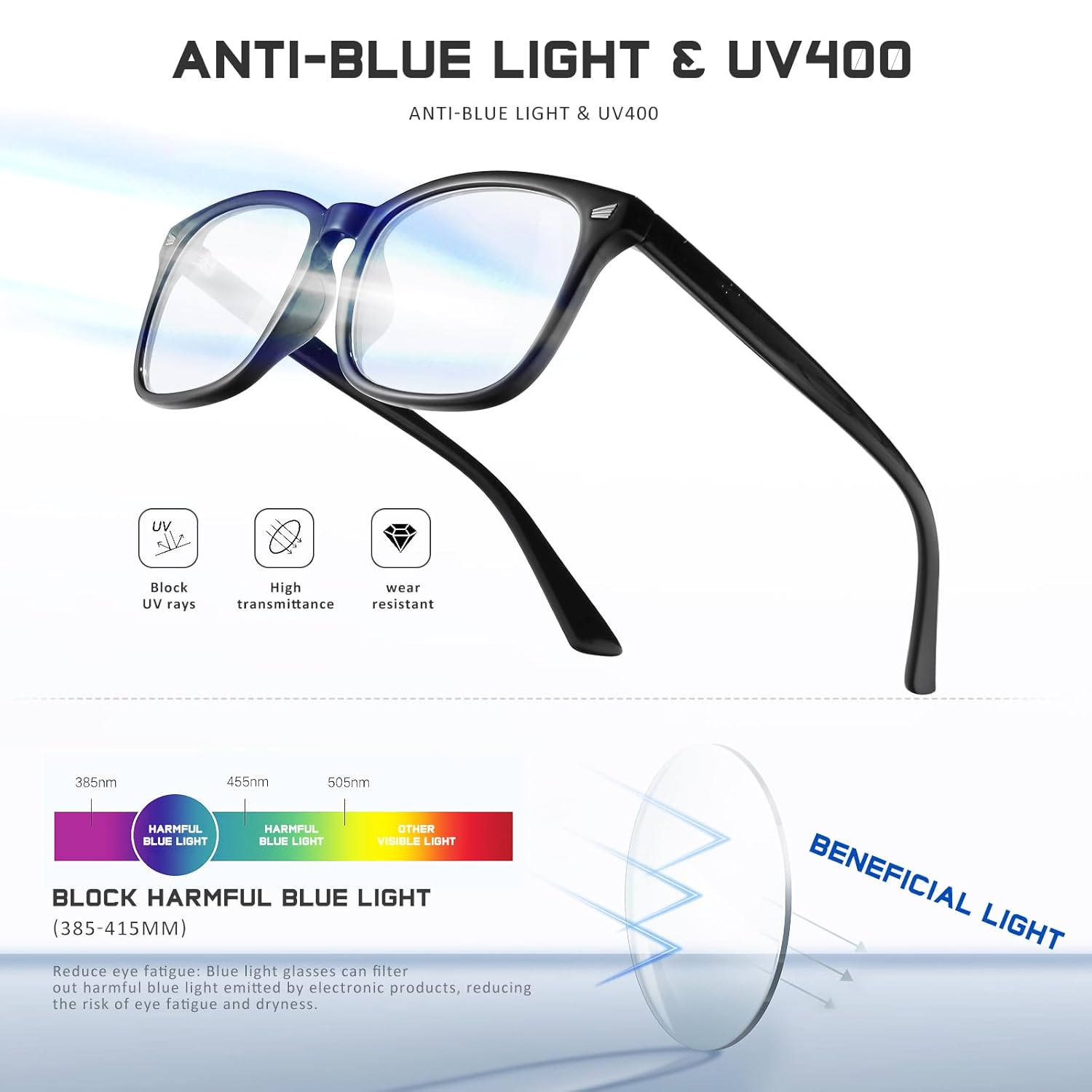 AIMISUV AIMISUV 5 Pack Reading Glasses for Men and Women Blue Light Blocking Multicolor 1.5x UV Protection - View 5 of 5