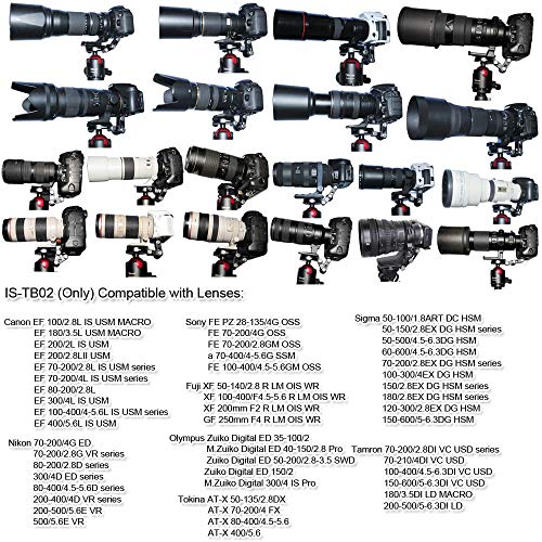 iShoot iShoot Metal Retractable Camera Lens Bracket Holder: Quick Release, Telephoto Support for Arca-Swiss Tripods - View 10 of 11