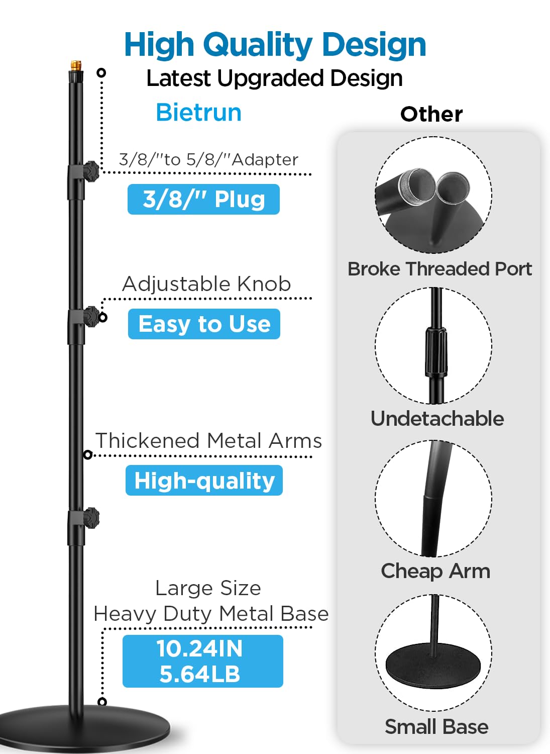 Round Base Microphone Stand, Bietrun Heavy Duty Adjustable Metal Mic Floor Stand for Singing Church Stage with 2 Universal Mic Clip, 3 8'' to 5 - View 2 of 8