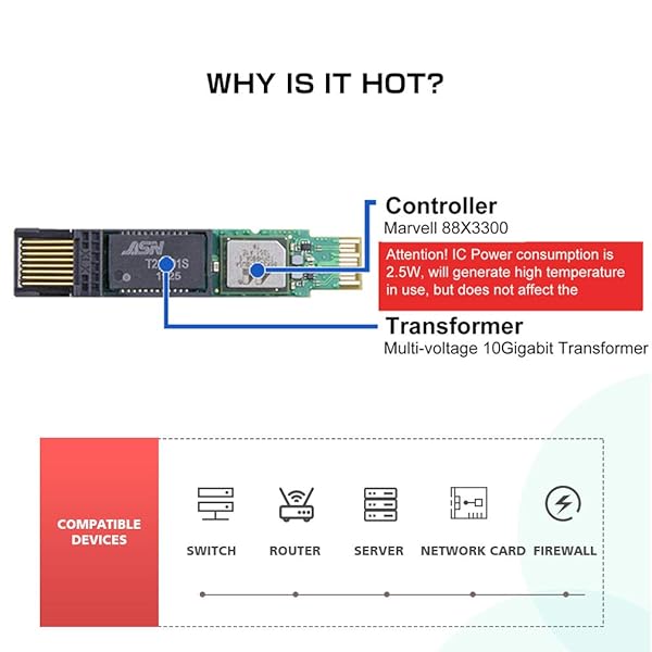 ipolex ipolex 10G SFP+ to RJ45 Transceiver 10GBase-T Copper Module for Cisco Ubiquiti Netgear TP-Link Synology and More - View 8 of 8