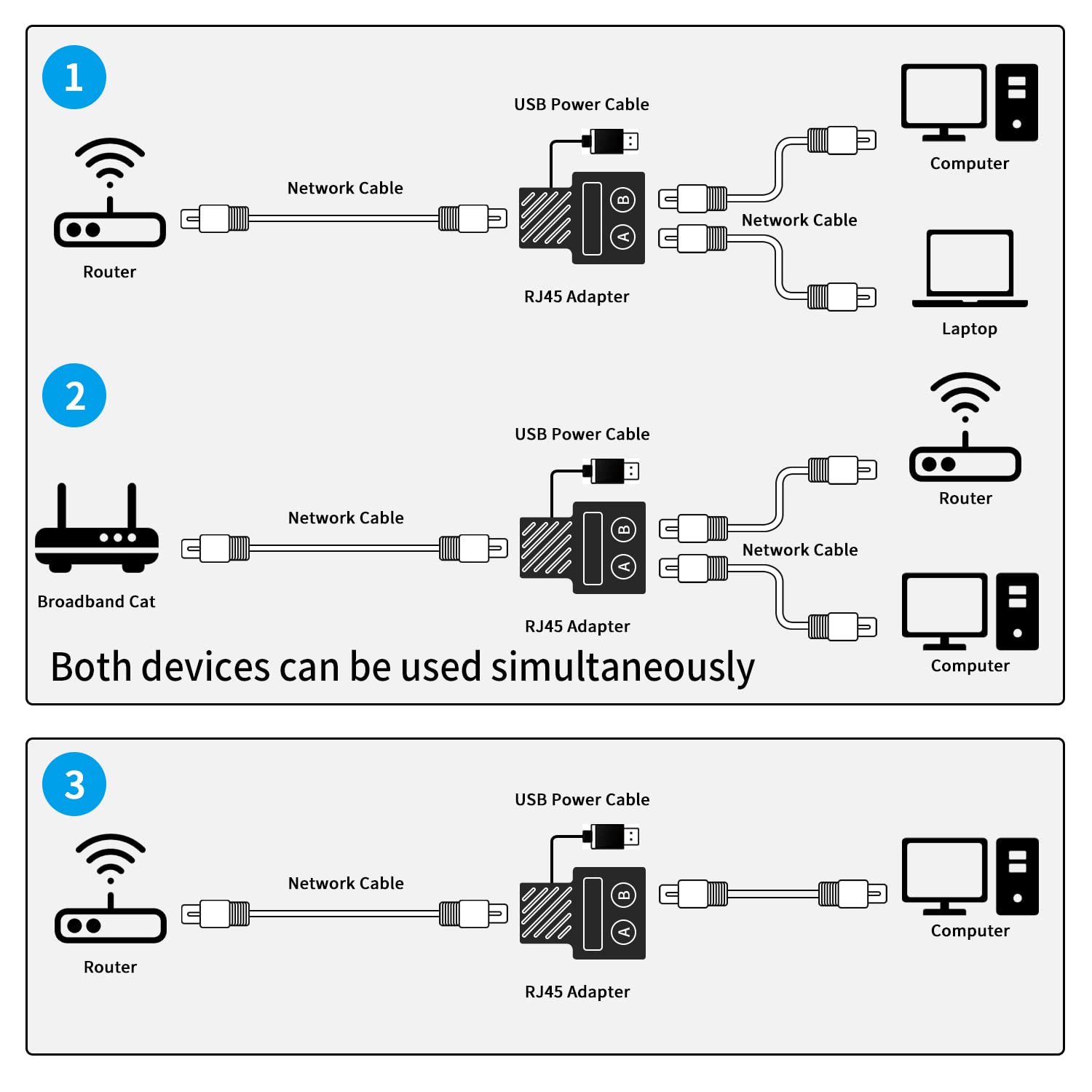 Poyiccot Poyiccot RJ45 Splitter Adapter Ethernet Network Extension Connector for Cat5 Cat5e Cat6 Cat7 for Two Devices Simultaneously - View 5 of 7