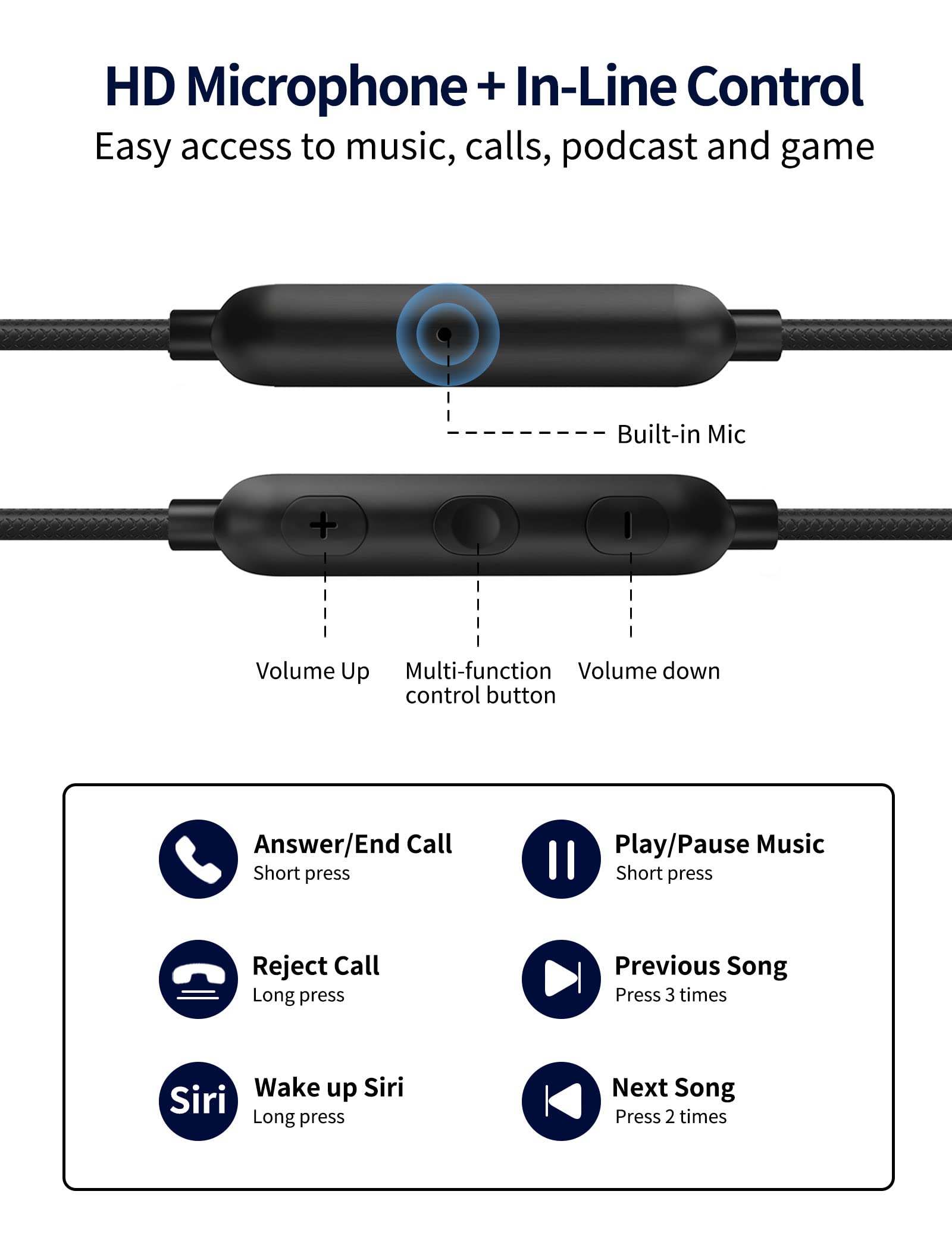 3.5mm Wired Earbuds Headphones for Laptop,Gaming Controller,Android Phone,Samsung A15 A14 A13 A12 A52,Noise Isolation in-Ear Earphones with Mic - View 4 of 7