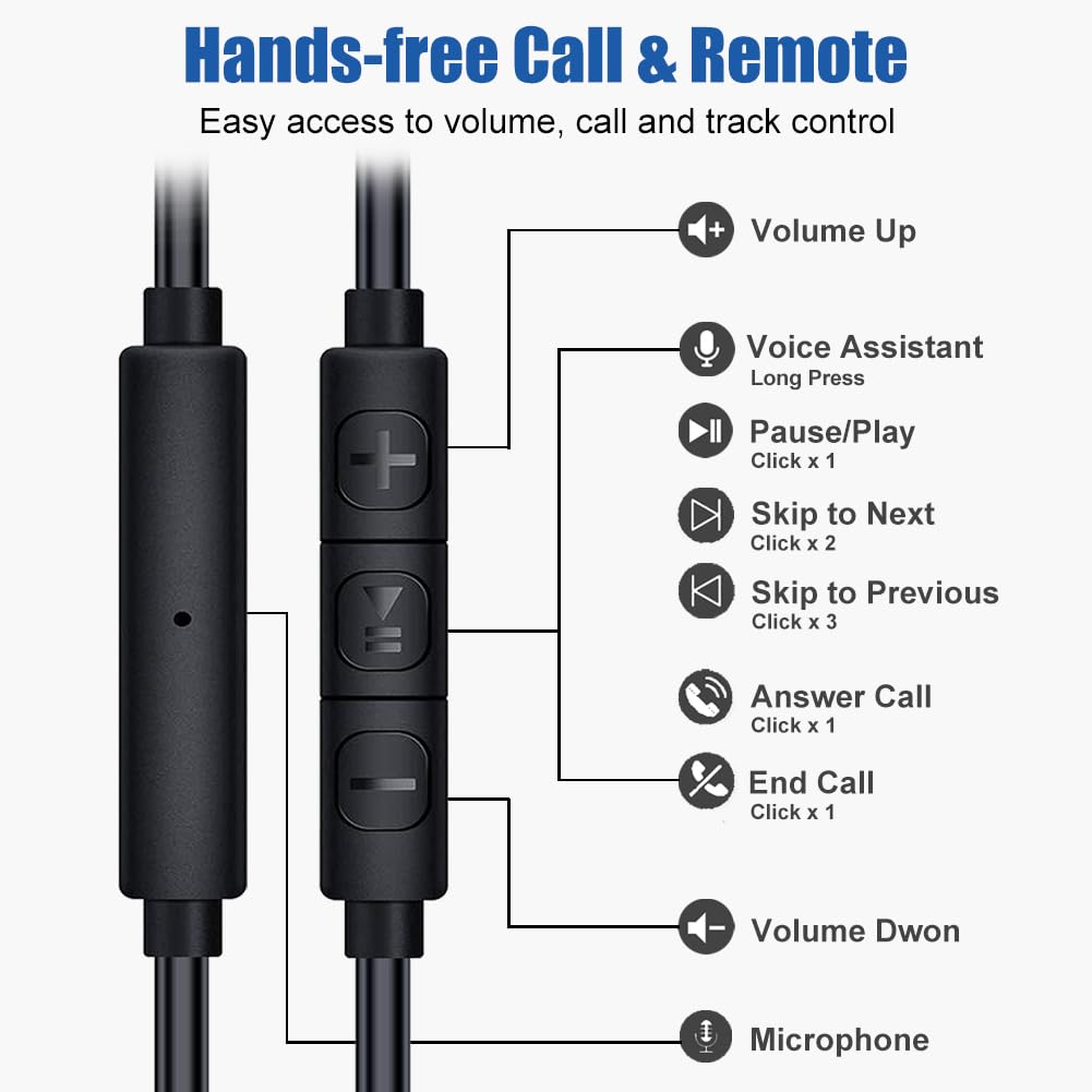 Stereo-to-Mono Single earbud with Mic and Control, Wired One Ear Earphone Headset w Over Ear Hook and Case for Cell Phones Laptop, In-ear Mono - View 6 of 8