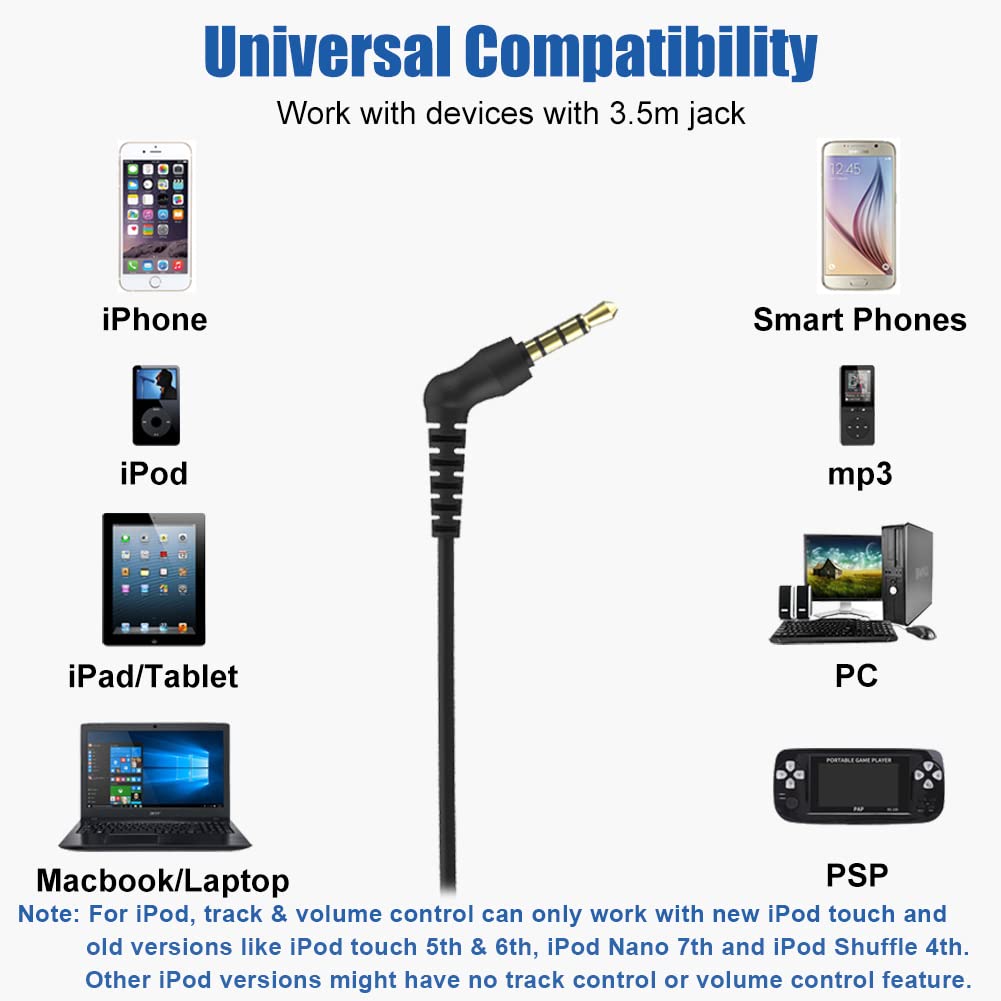 Stereo-to-Mono Single earbud with Mic and Control, Wired One Ear Earphone Headset w Over Ear Hook and Case for Cell Phones Laptop, In-ear Mono - View 7 of 8