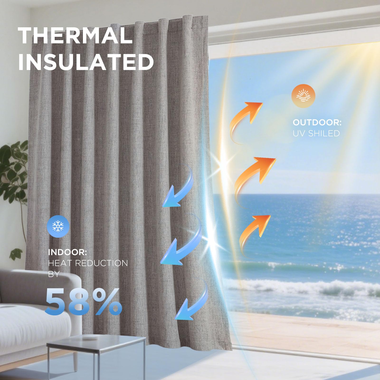 Joydeco Joydeco 96 Inch Blackout Linen Curtains 100% Darkening Drapes 2 Panels Set for Bedroom Living Room Thermal Insulated Rod Pocket - View 4 of 9