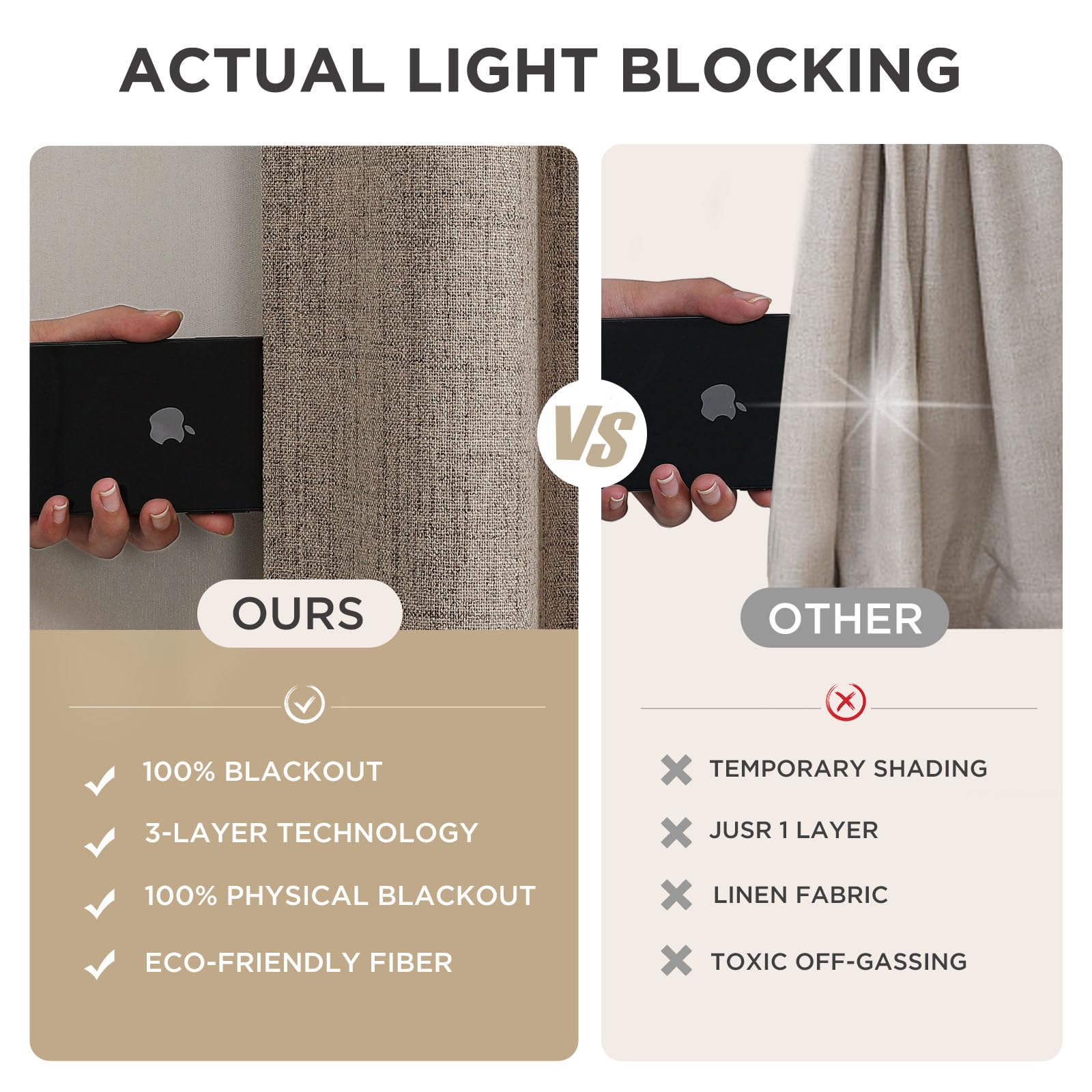 Joydeco Joydeco 96 Inch Blackout Linen Curtains 100% Darkening Drapes 2 Panels Set for Bedroom Living Room Thermal Insulated Rod Pocket - View 5 of 9