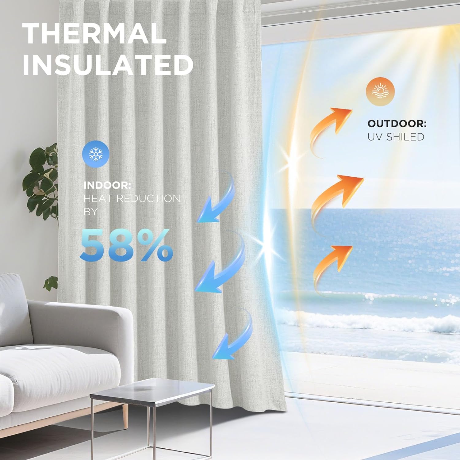 Joydeco Joydeco 100% Greyish White Blackout Curtains 108 Inch Long Linen 2 Panels Set for Bedroom Living Room Thermal Insulated Back Tab Rod Pocket - View 4 of 9