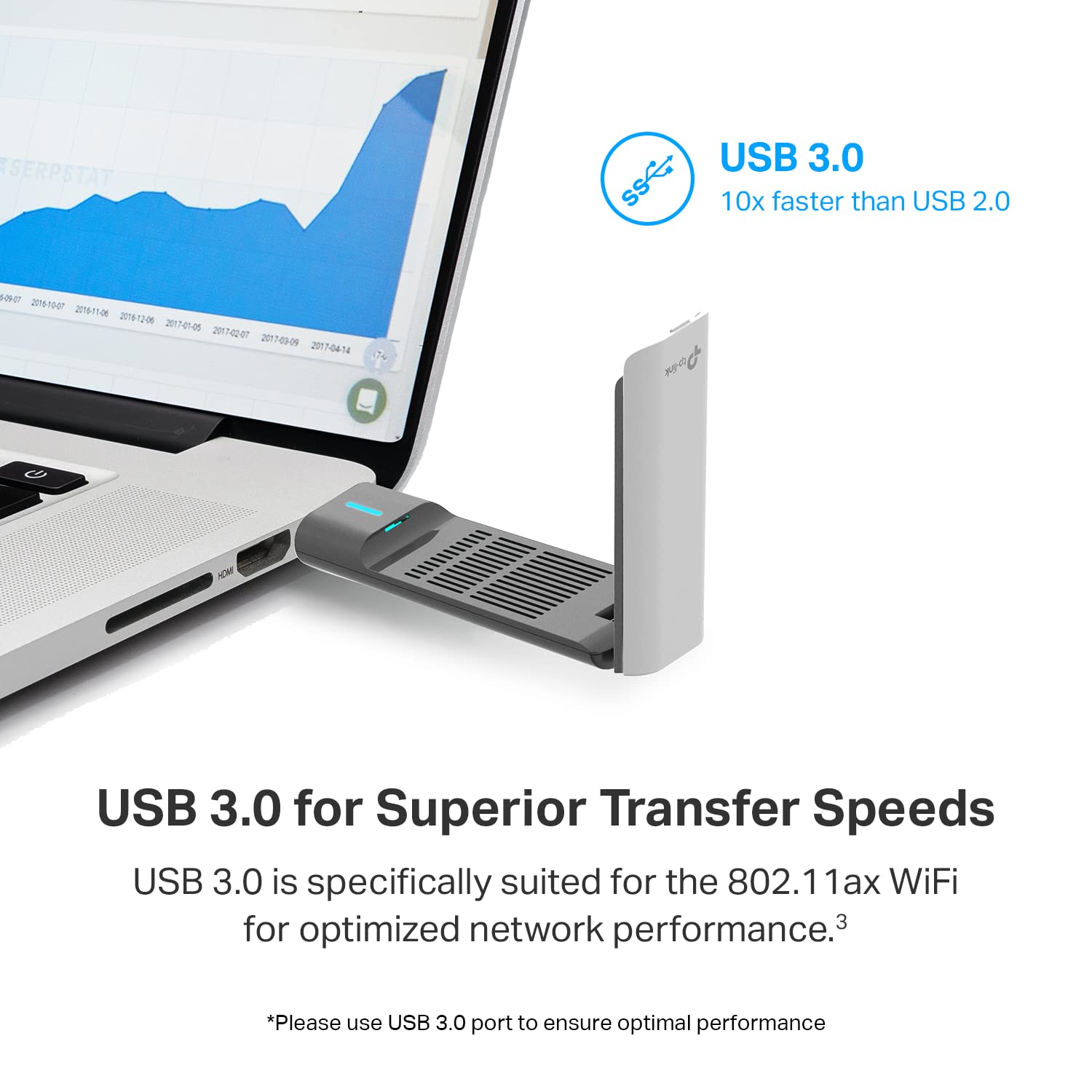 TP-Link AX1800 WiFi 6 USB Adapter Archer TX21UH Dual Band Wireless Network Adapter for Desktop PC Supports Windows 11 10 - View 7 of 7