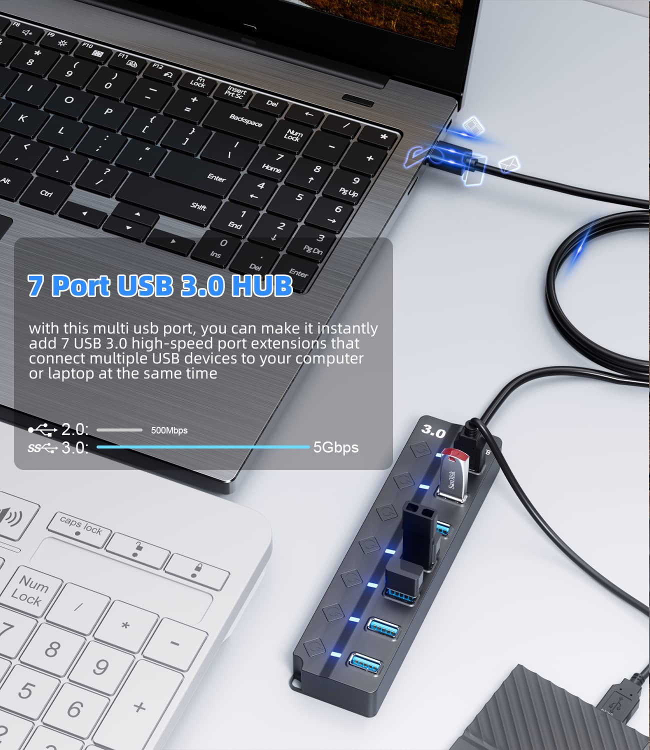 PANPEO PANPEO 7-Port USB 3.0 Hub Splitter with 3ft Cable for Laptop PC Surface Pro PS4 PS5 Flash Drive Mobile HDD with LED On Off Switch - View 3 of 7
