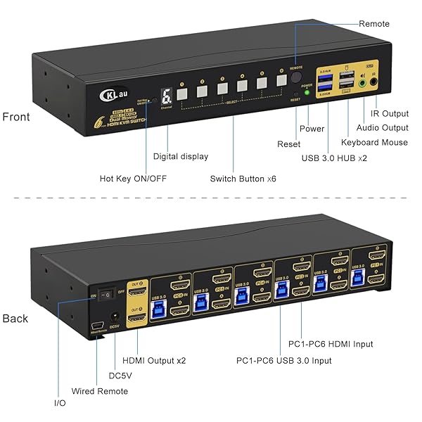 CKLau CKLau 6 Port HDMI KVM Switch for Dual Monitors - 4K60Hz, USB 3.0 Hub, IR Remote, Hotkey Switching for 6 PCs - View 5 of 8