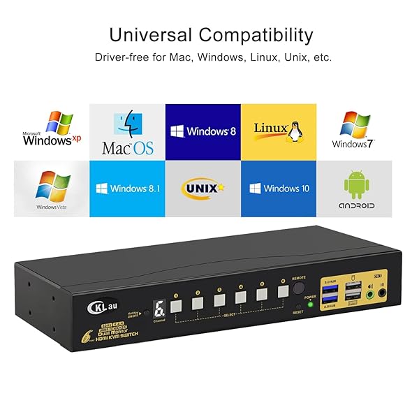 CKLau CKLau 6 Port HDMI KVM Switch for Dual Monitors - 4K60Hz, USB 3.0 Hub, IR Remote, Hotkey Switching for 6 PCs - View 8 of 8