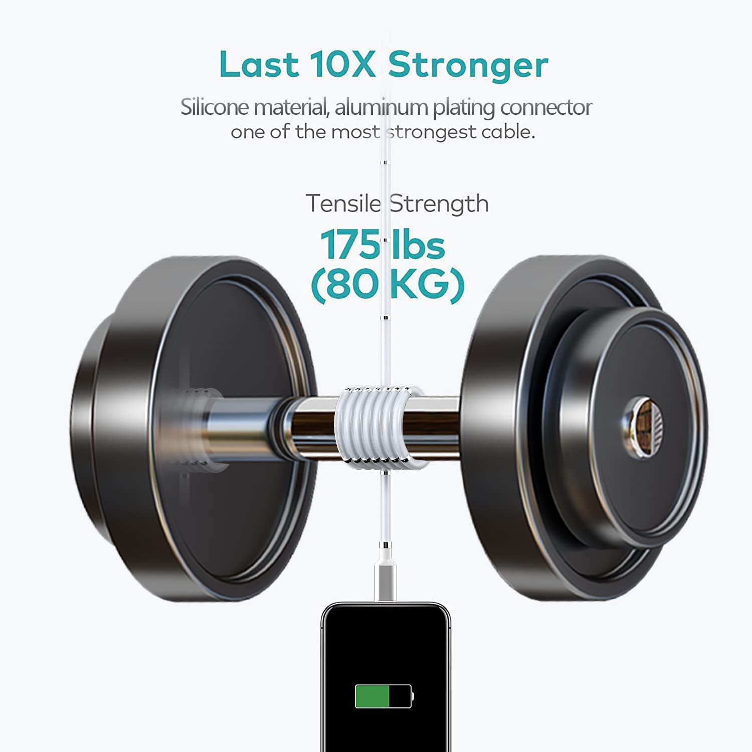 AICase AICase Magnetic USB C to Lightning Cable 6.5FT 2Pack Compatible with iPhone 14 13 12 11 Mini Pro Max iPad Air Pro Fast Charging Data Cable - View 5 of 7