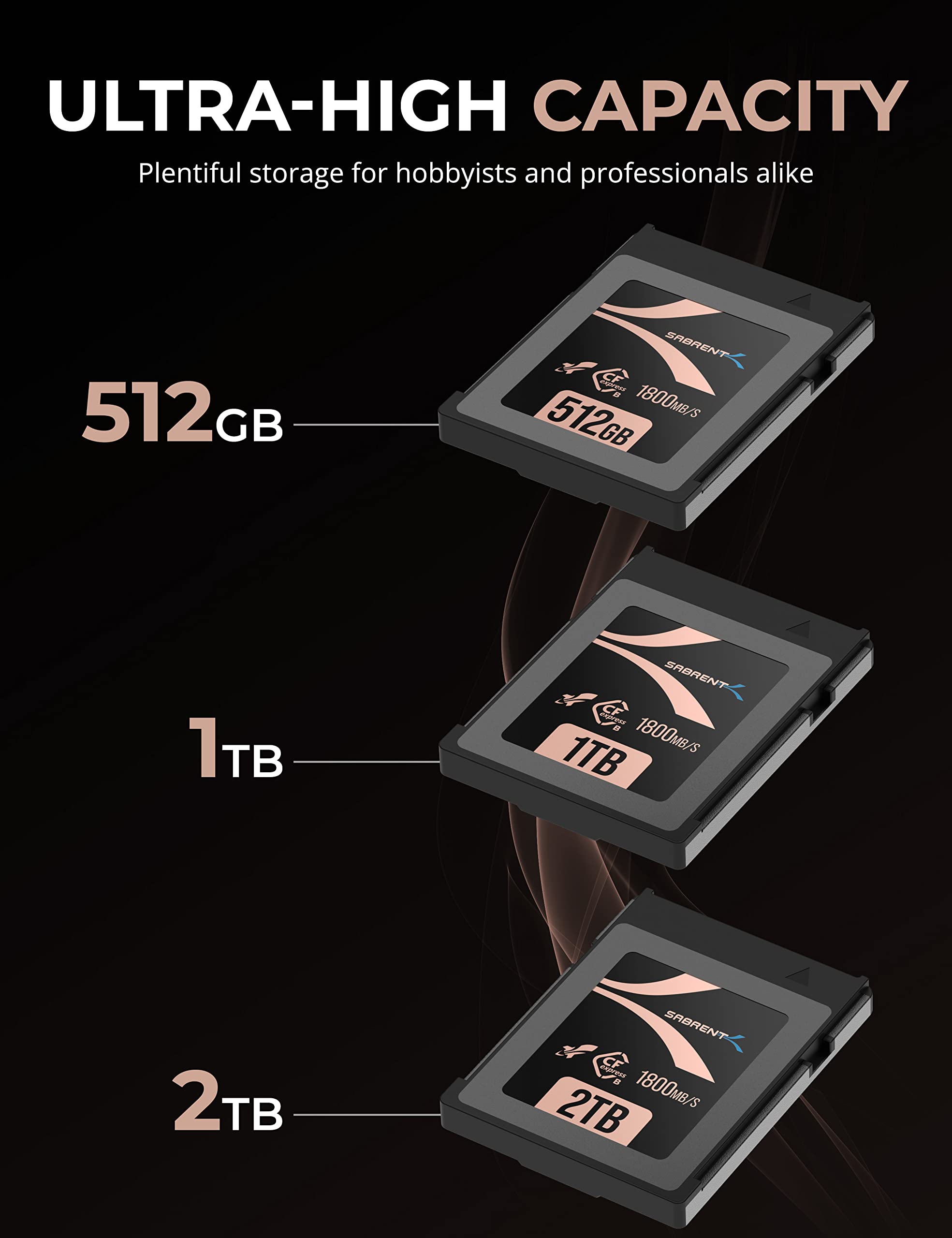 SABRENT SABRENT Rocket CFX PRO 2TB CFexpress Type B Card - 1800MB/s Read, 1700MB/s Write Speed (CF-XXIT-2TB) - View 4 of 7