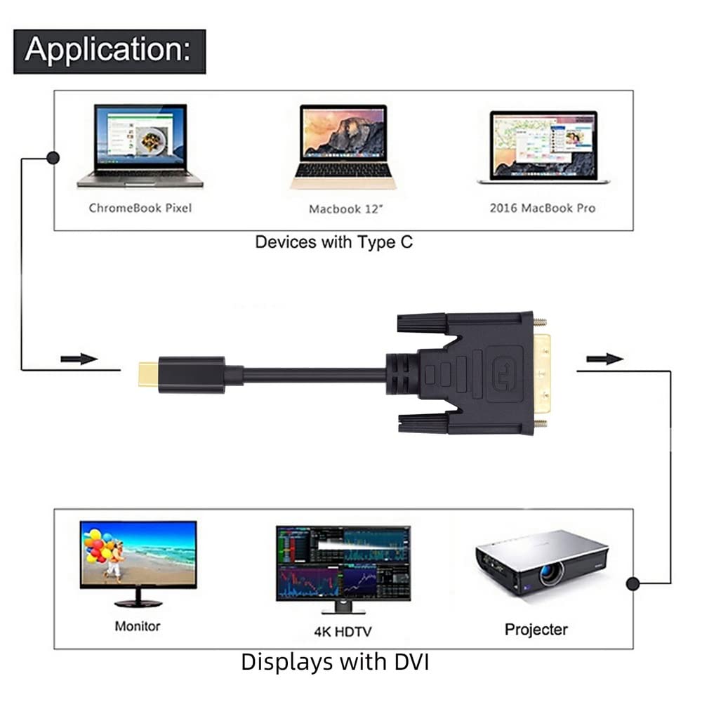 xiwai Xiwai 1080P USB C to DVI Monitor Cable 1.8m for Laptop USB 3.1 High Speed Connection - View 6 of 9