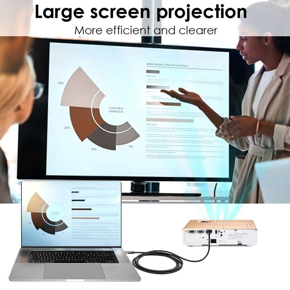 xiwai Xiwai 1080P USB C to DVI Monitor Cable 1.8m for Laptop USB 3.1 High Speed Connection - View 7 of 9