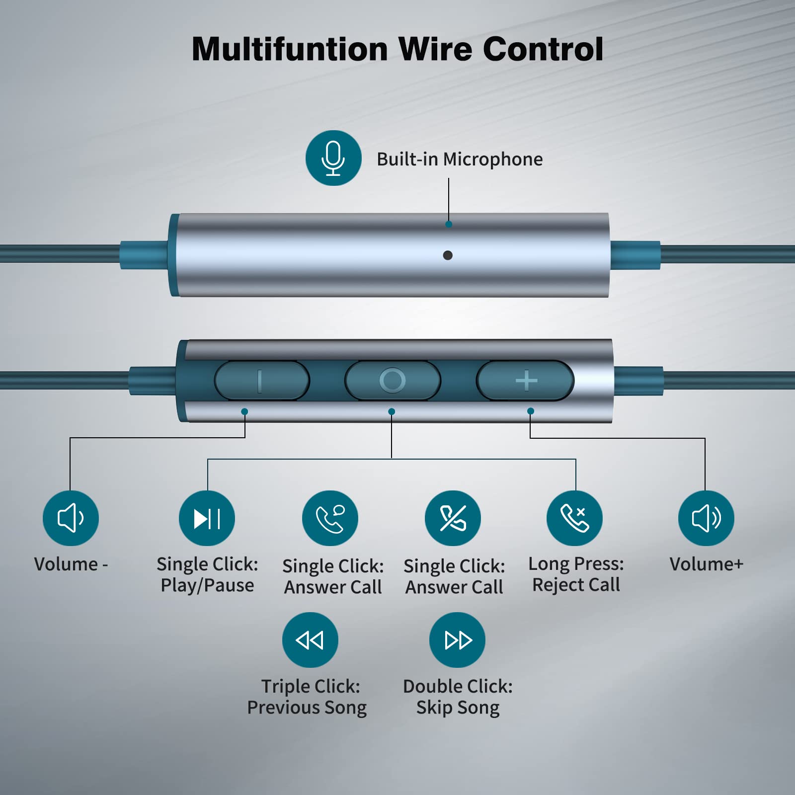 USB C Headphones for iPhone 17 16 15 Samsung S25 S24 Wired Earbuds with Microphone for Galaxy S23 S22 S21 S20 FE Magnetic Noise Canceling in-Ear Type - View 4 of 9