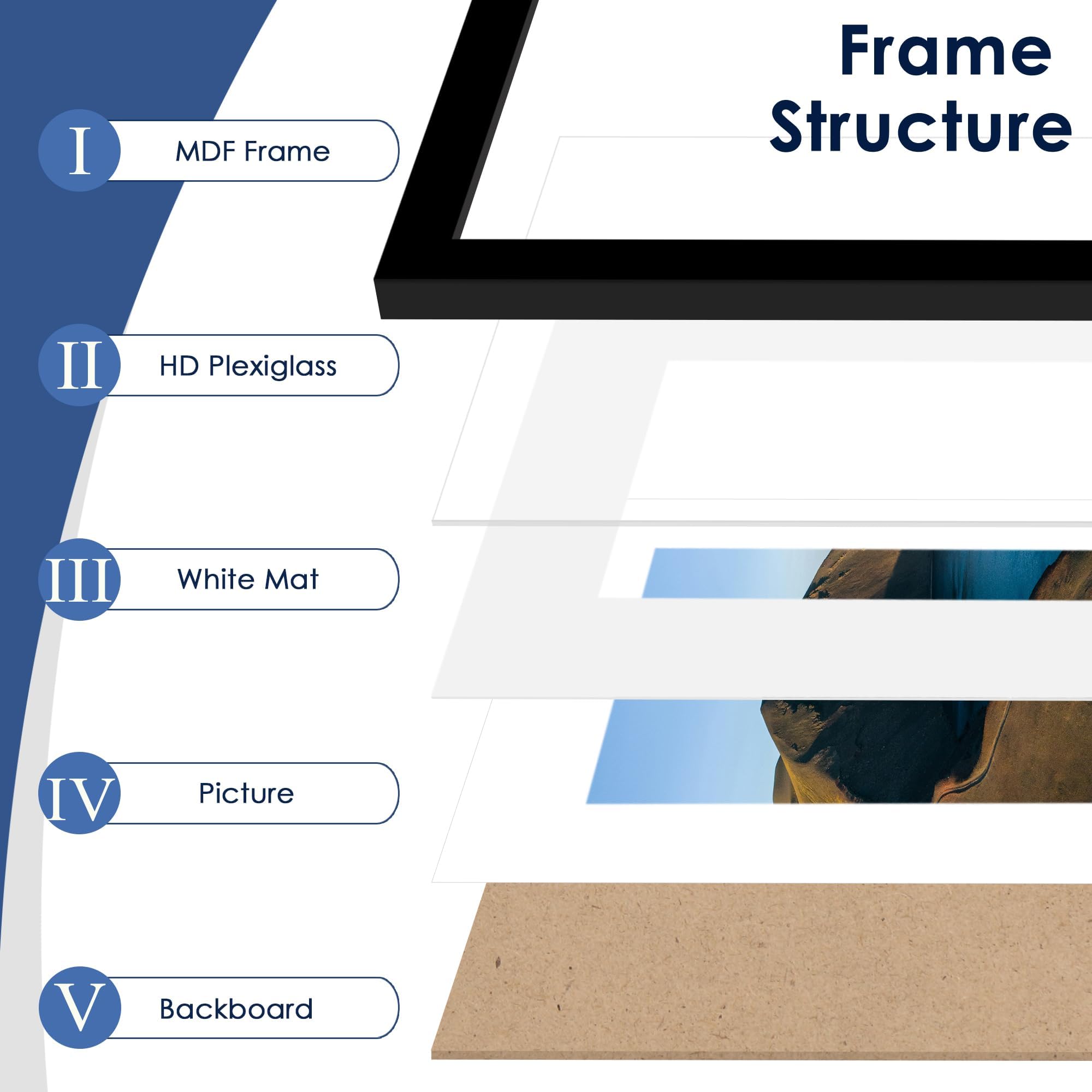 PEALSN PEALSN 11x17 Picture Frame for Wall Mounting Display Holds 8x12 with Mat or 11x17 Without Mat Black Photo Frame - View 3 of 7