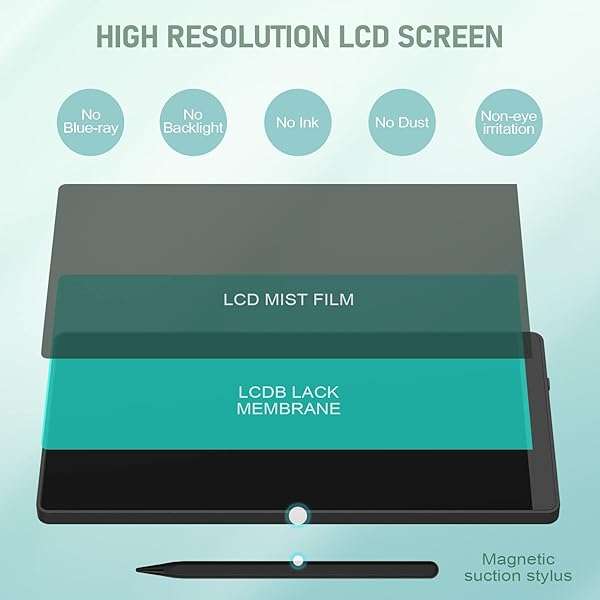 Ksequ Ksequ LCD Writing Tablet for Adults-6.5″&amp;6″ LCD Writing Tablet,Double-Sided Full Screen Electronic Drawing Pad,Mini Portable Digital Notepad for School,Office,Home,Erasable,Reusable - View 7 of 9