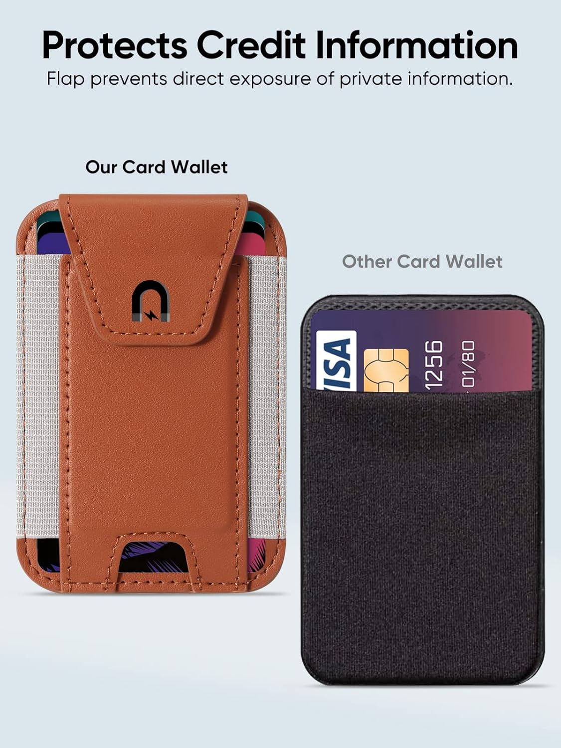 Miroddi Miroddi MagSafe Wallet with Privacy Flap for iPhone 15 14 13 12 Leather Magnetic Card Holder RFID Blocking Brown - View 2 of 7