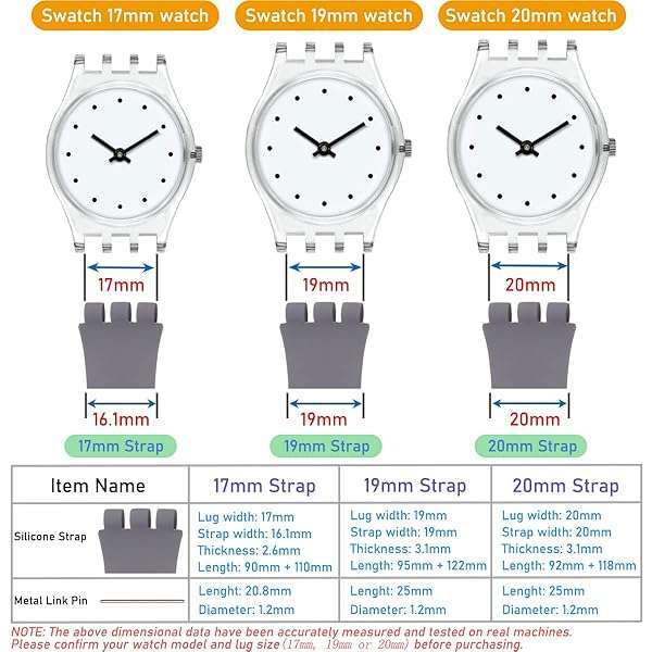 Lijinlan Buy Lijinlan Waterproof Silicone Replacement Band for Swatch 17mm, 19mm, 20mm - Clear Wrist Strap - View 7 of 9