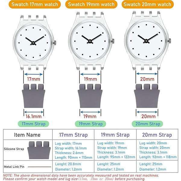 Lijinlan Buy Lijinlan Waterproof Silicone Replacement Band for Swatch 17mm, 19mm, 20mm - Stylish White Wrist Strap - View 8 of 9