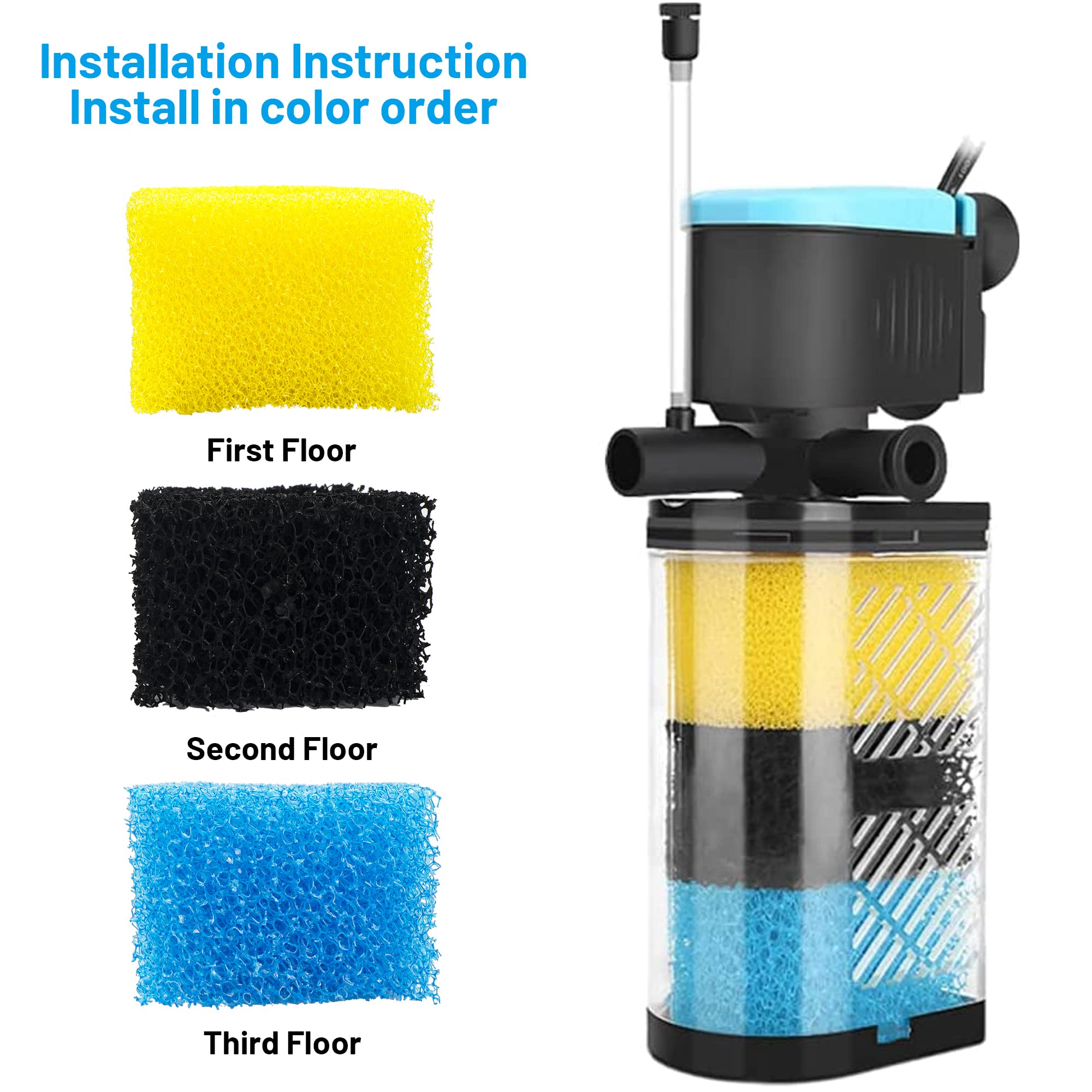 USEAMIE USEAMIE 8 Pack Replacement Filter Sponges for Kulife Aquarium Filters Coarse Carbonized and Fine Sponges Included - View 3 of 6