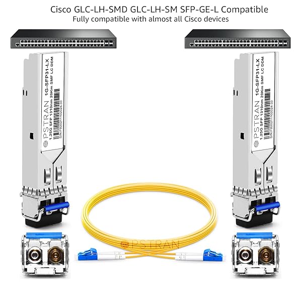 OPSTRAN OPSTRAN 1000BASE-LX LH SFP Optical Transceiver Module Compatible with Cisco 1G SFP 1310nm 20km DDM Duplex LC SMF 4 Pack - View 5 of 7