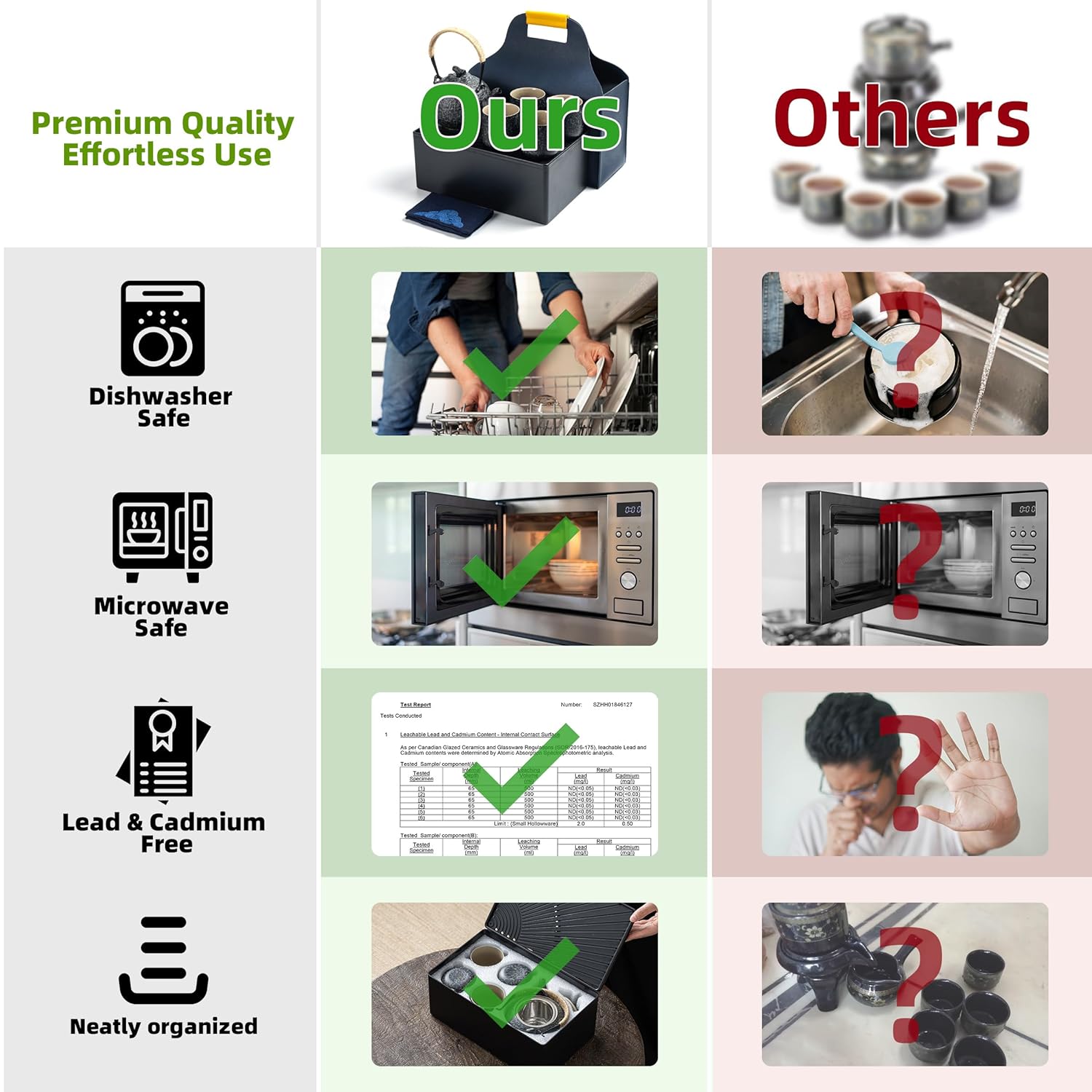 TEANAGOO TEANAGOO Japanese Tea Set Porcelain Teapot and Cups Asian Gongfu Tea Set for Adults Perfect for Tea Lovers - View 5 of 7