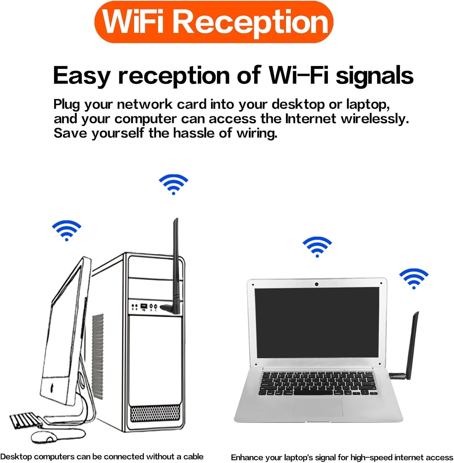 BUANIIH High Speed USB WiFi Adapter 1300Mbps Dual Band 2.4GHz 5GHz with 5dBi Antenna Compatible with Windows and Mac OS - View 5 of 6