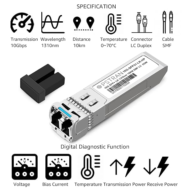 OPSTRAN OPSTRAN 10GBASE-LR SFP Plus Optical Transceiver Module Compatible with HPE Aruba ProCurve 10G SFP LR 1310nm 10km Duplex LC SMF 4 Pack - View 4 of 7