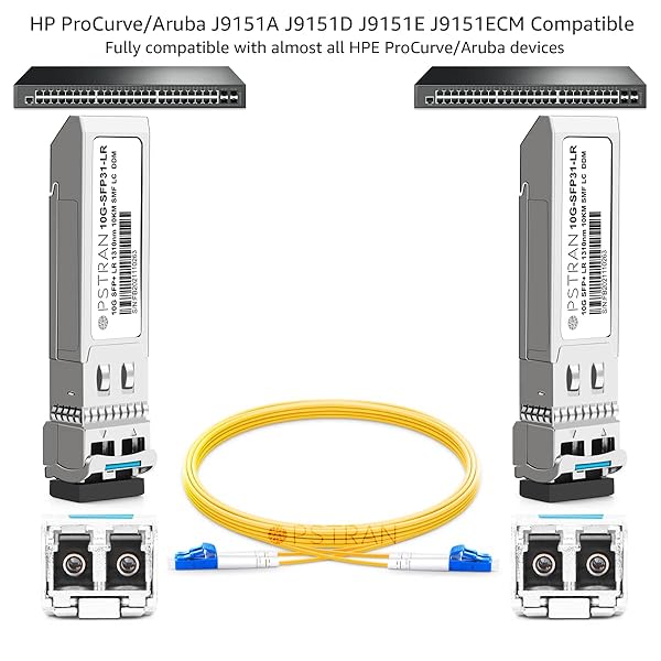 OPSTRAN OPSTRAN 10GBASE-LR SFP Plus Optical Transceiver Module Compatible with HPE Aruba ProCurve 10G SFP LR 1310nm 10km Duplex LC SMF 4 Pack - View 6 of 7