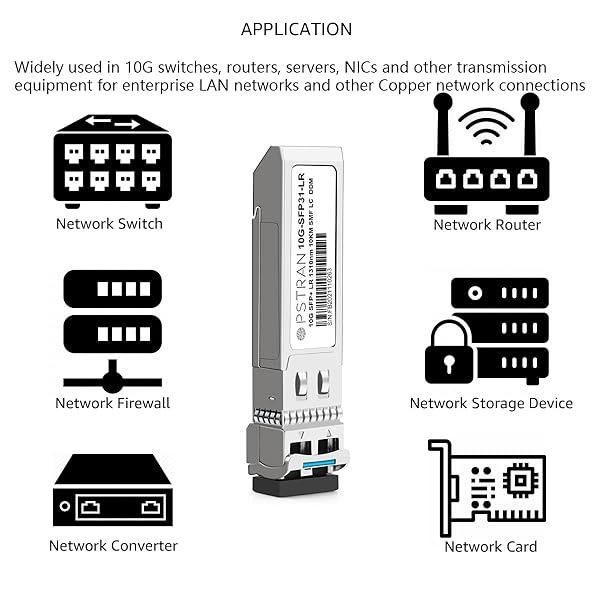 OPSTRAN OPSTRAN 10GBASE-LR SFP Plus Optical Transceiver Module Compatible with HPE Aruba ProCurve 10G SFP LR 1310nm 10km Duplex LC SMF 4 Pack - View 7 of 7