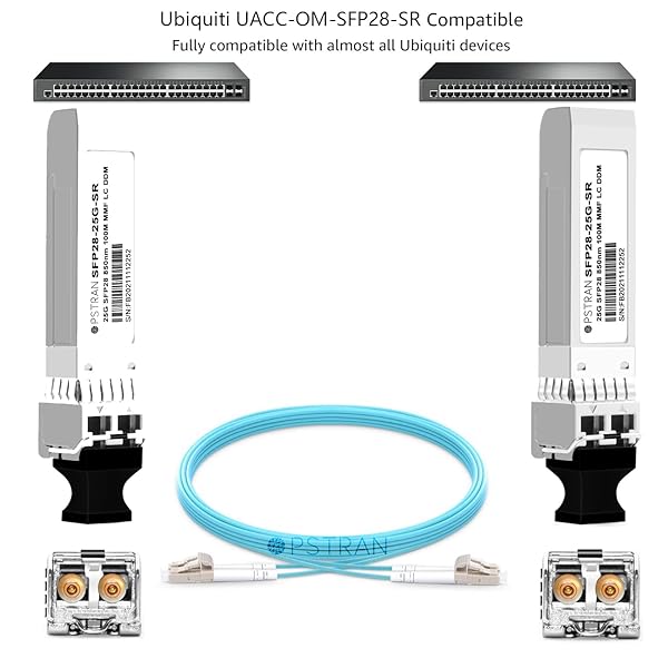 OPSTRAN OPSTRAN 25GBASE-SR SFP28 Optical Transceiver Module for Ubiquiti UACC-OM-SFP28-SR 25G 850nm 100m Duplex LC MMF - View 6 of 8
