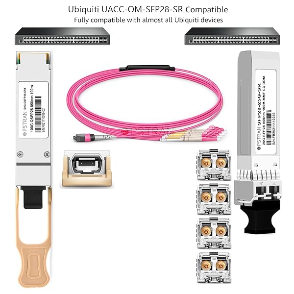 OPSTRAN OPSTRAN 25GBASE-SR SFP28 Optical Transceiver Module for Ubiquiti UACC-OM-SFP28-SR 25G 850nm 100m Duplex LC MMF - View 7 of 8