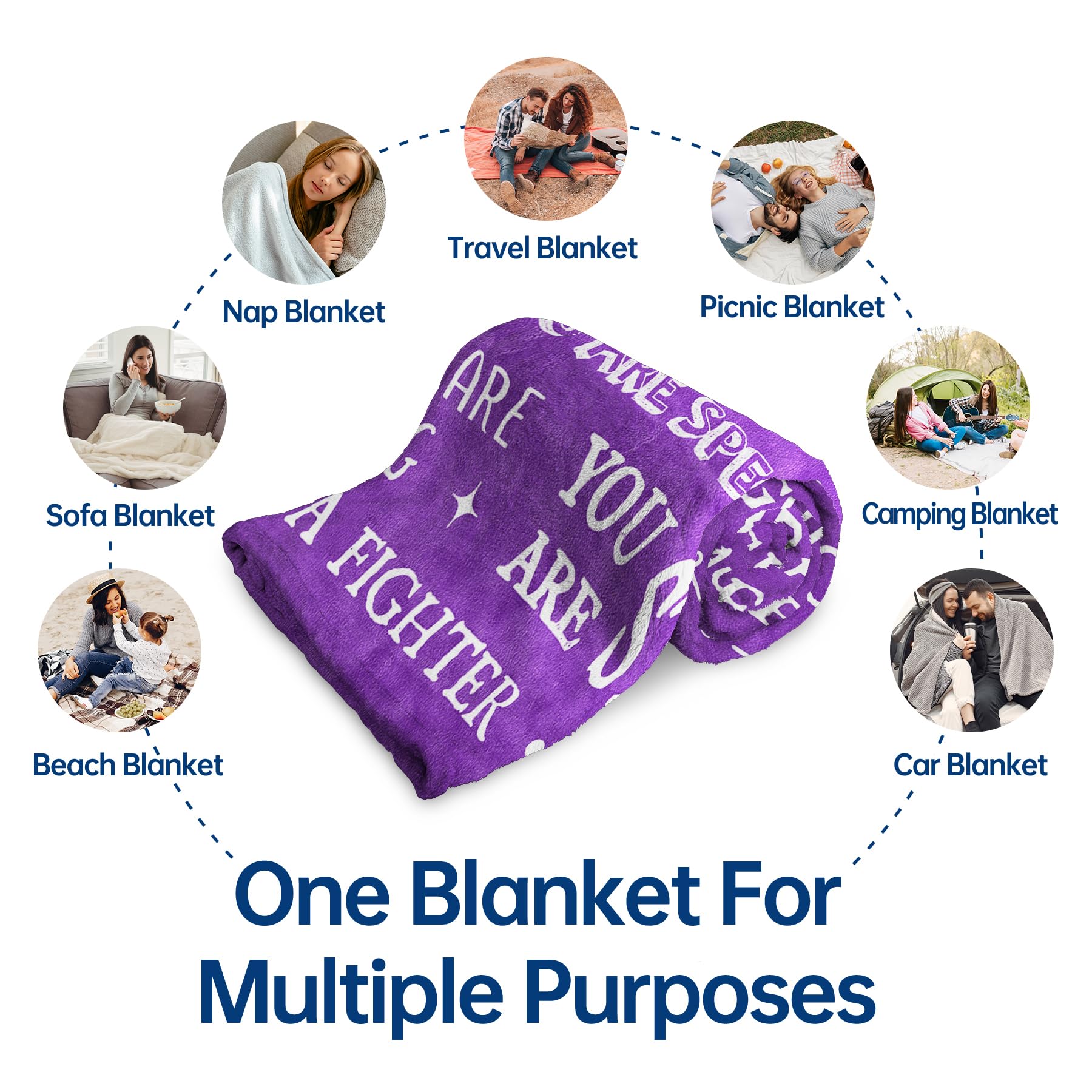 SteadStyle SteadStyle Blanket Gifts for Women Inspirational Get Well Gift for Her Him Feel Better After Surgery Thinking of You Present 60 x 50 - View 7 of 7