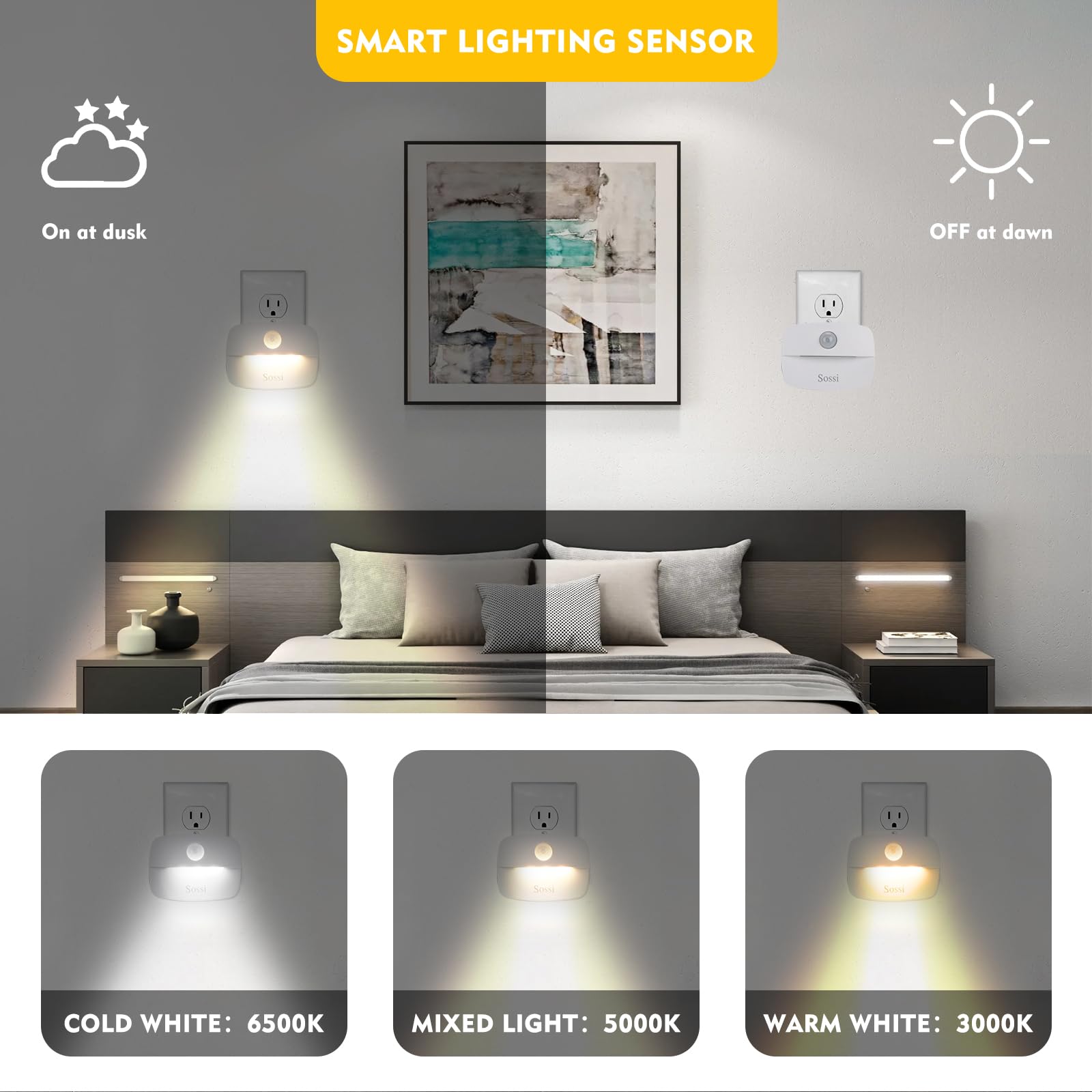 Sossi Sossi Motion Sensor Night Light Plug in 4 Pack with Dimming and Memory for Bedroom Toilet Hallway Kitchen Dusk to Dawn Sensor - View 3 of 6