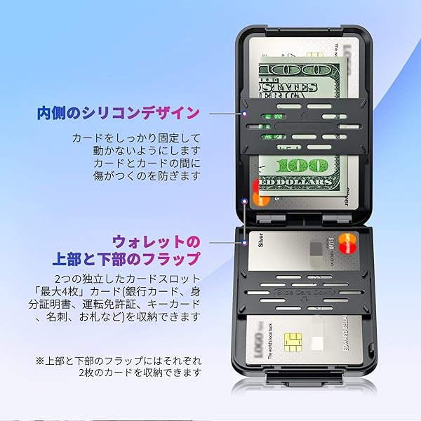 PROfezzion PROfezzion Magnetic Wallet Card Holder for iPhone 16/15/14/13/12 - RFID Blocking, 4 Card Slots & Money Pocket - View 4 of 11