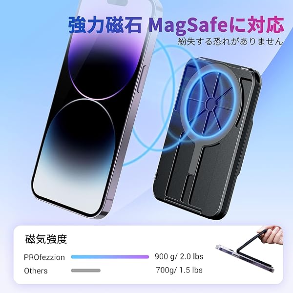 PROfezzion PROfezzion Magnetic Wallet Card Holder for iPhone 16/15/14/13/12 - RFID Blocking, 4 Card Slots & Money Pocket - View 10 of 11