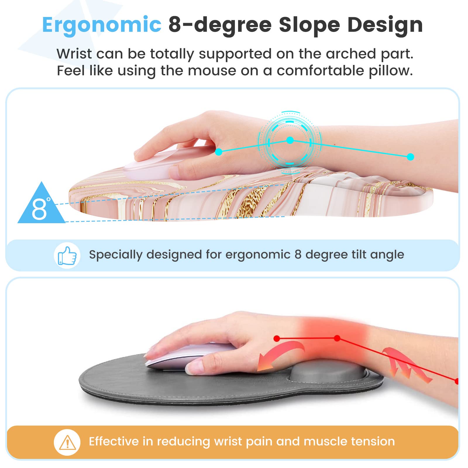 HAOCOO Keyboard Wrist Rest, Ergonomic Mouse Pad with Wrist Rest, 3 in 1 Keyboard and Mouse pad with Coaster Set, Memory Foam Wrist Support, Non-Slip - View 2 of 9