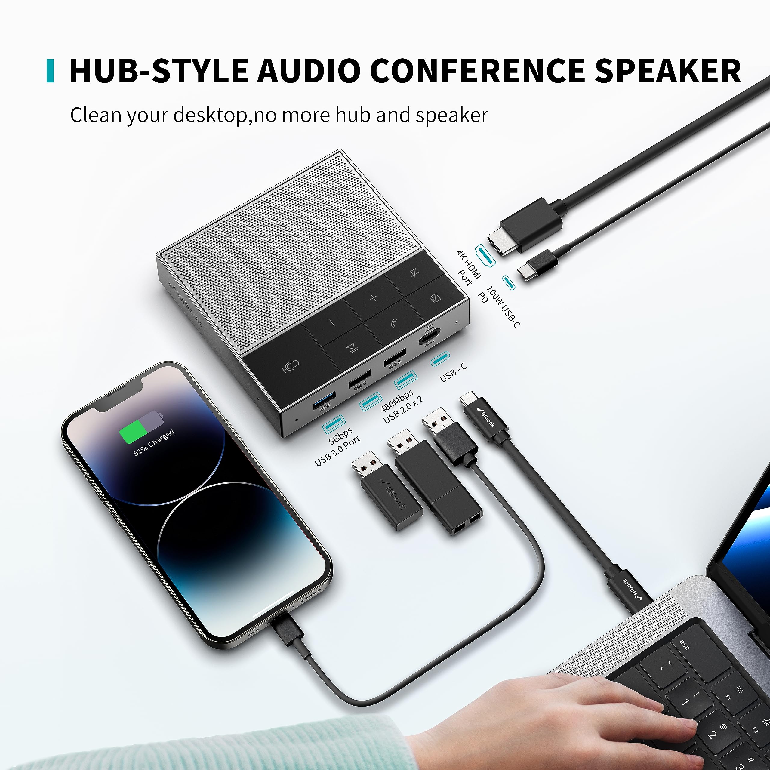 HiDock HiDock Conference Speaker and Microphone with Mute Project Enhanced Voice Pickup Full Duplex Noise Cancelling USB C Speaker for Home Office Grey - View 2 of 7