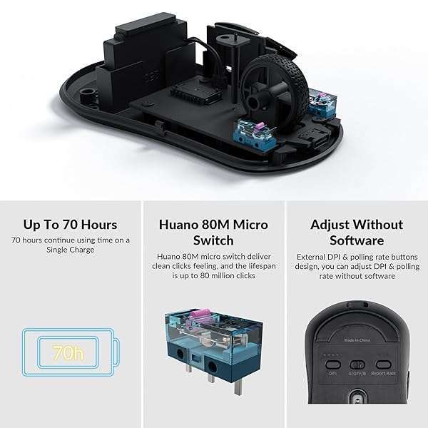 Keychron Keychron M3 Mini Wireless Optical Mouse: Bluetooth 5.1, 26,000 DPI, Ergonomic Design for Gaming on Windows, Mac & Linux - View 6 of 10