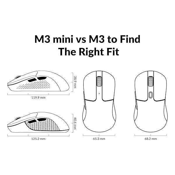 Keychron Keychron M3 Mini Wireless Optical Mouse: Bluetooth 5.1, 26,000 DPI, Ergonomic Design for Gaming on Windows, Mac & Linux - View 10 of 10