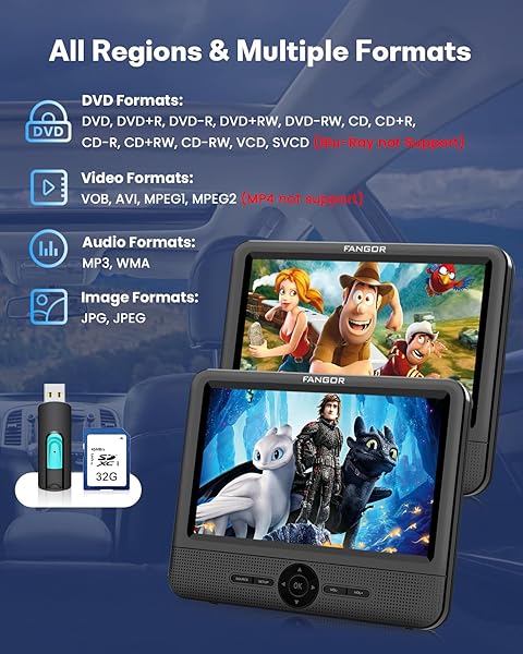FANGOR FANGOR 7.5 Inch Dual Portable DVD Player for Car with Dual Screen Last Memory AV Out USB SD Card All Regions - View 5 of 10