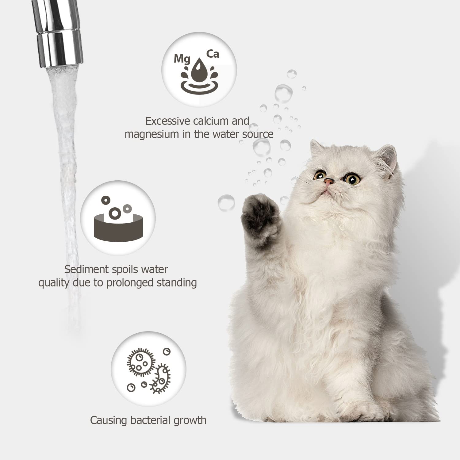 PEKTACO PEKTACO Cat Water Fountain Filters Replacement 9 Pack with Pre-Filter Sponges for 3.2L Automatic Pet Fountain and Dog Water Dispenser - View 2 of 8