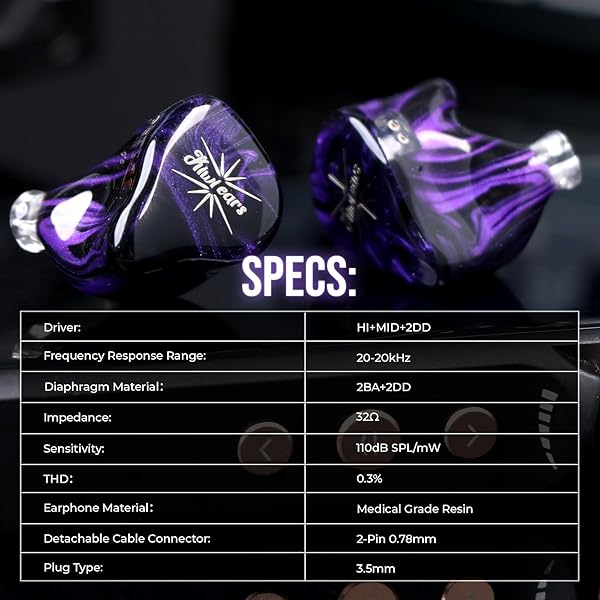 Linsoul Linsoul Kiwi Ears Quartet Hybrid In-Ear Monitor HiFi Earphones with Resin Shell Detachable Cable for Audiophile Musician DJ Gaming Purple - View 9 of 11