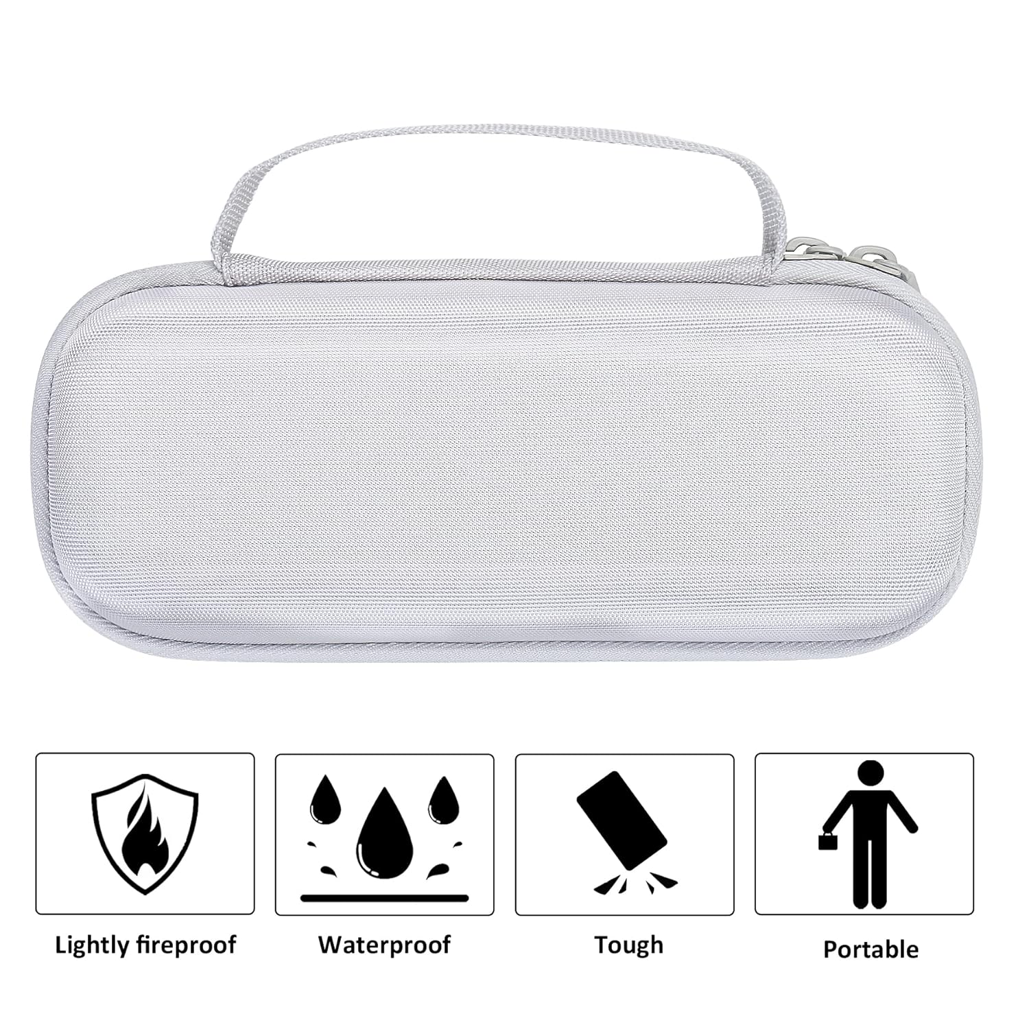 co2CREA co2CREA Hard Case for Pure Enrichment PureZone Mini Portable Air Purifier White Case Durable Protection and Travel Solution - View 7 of 9