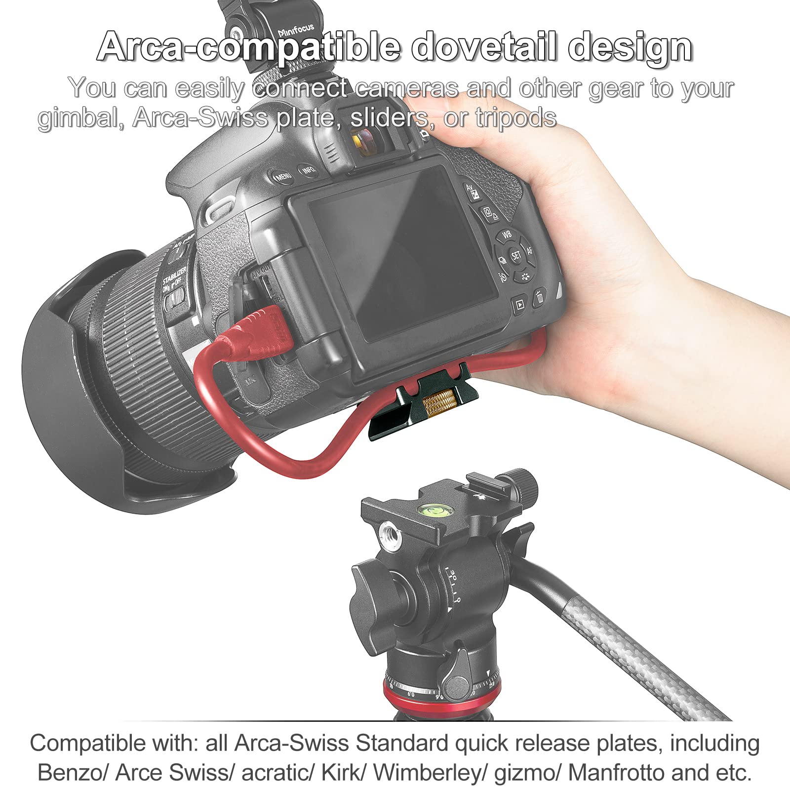 MINIFOCUS MINIFOCUS Aluminum Alloy Camera Cable Clamp with Arca Swiss System USB HDMI Protector for DSLR Cameras Tether Cable Block Clip - View 7 of 9
